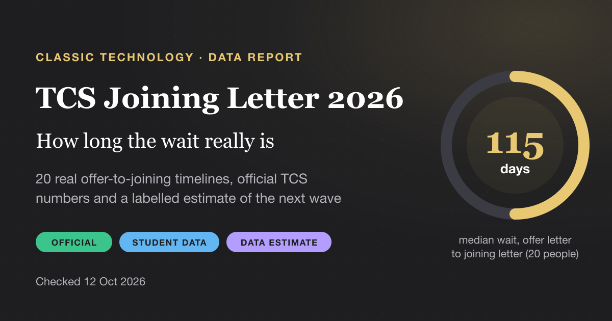 TCS joining letter 2026 data report: median wait of 115 days from offer letter to joining letter across 20 timelines